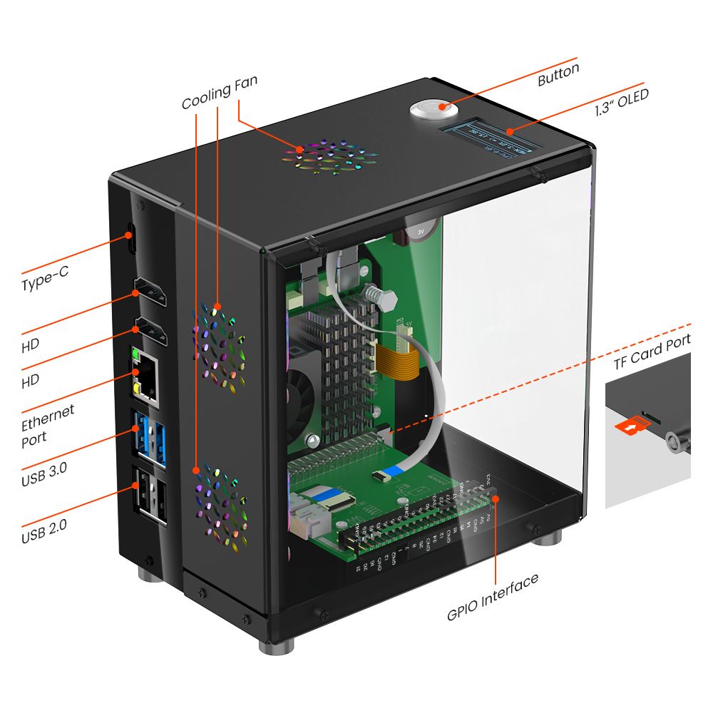Raspberry Pi 5 Case Protective - Pi 5 Case 评论和价格